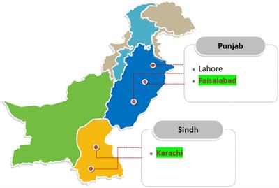 Identification of Edible Fish Species of Pakistan Through DNA Barcoding